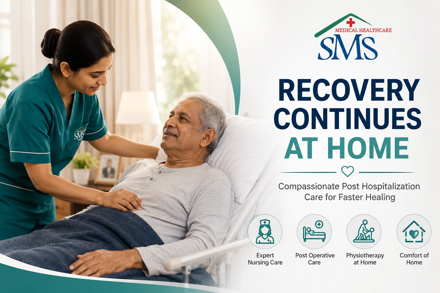 Post Hospitalization Care