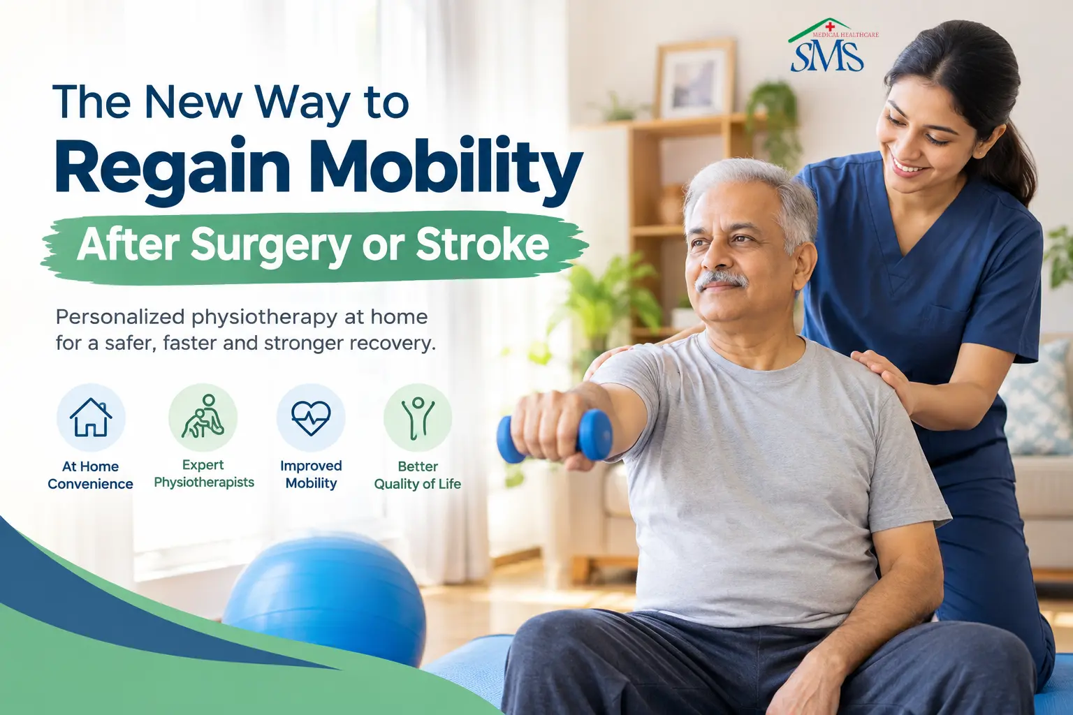 Mobility Recovery After Surgery